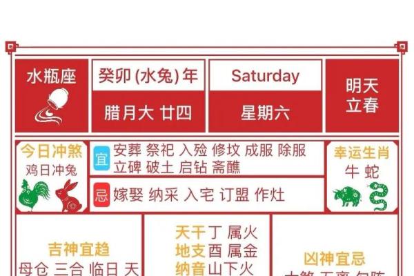 2025结婚吉日查询2月老黄历