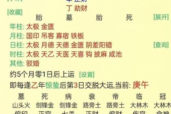 八字查夫妻宫表 八字查夫妻宫表揭秘婚姻运势的关键指南