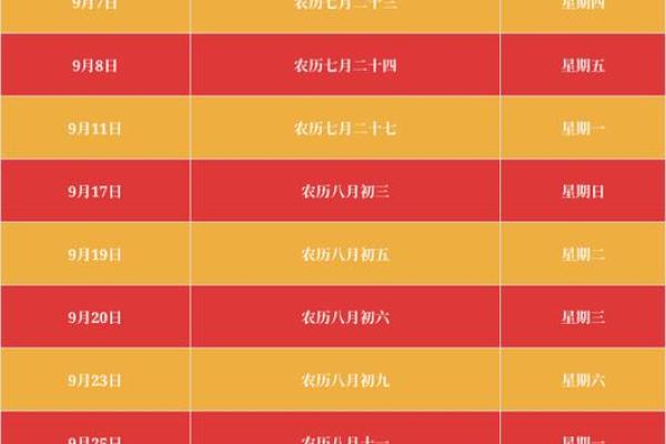 2023年2月份开工吉日一览表(2o21年2月份开工吉日)