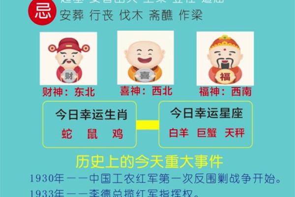 2025乔迁黄历(2021年黄历乔迁新居)