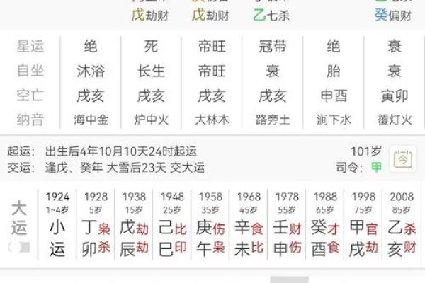 周易生辰八字五行查询揭秘命运密码掌握人生运势