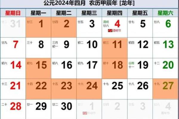 21年4月份开业吉日