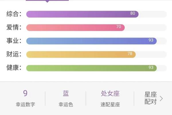 星座运势网站_星座运势网站星译社 星座运势网站_星座运势网站星译社