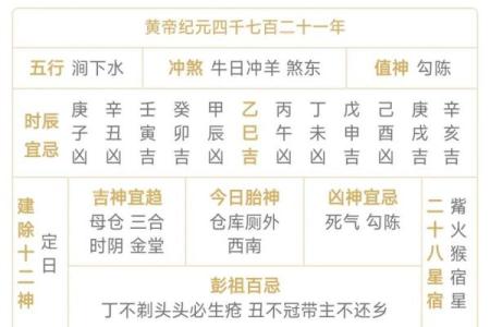 二月初七是黄道吉日吗