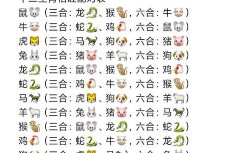属羊与属鸡婚配好不好 属羊与属鸡婚配好不好