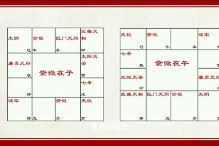 夫妻宫左辅_夫妻宫左辅右弼谁出轨