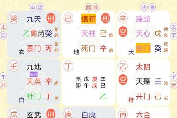 夫妻宫为空宫表示什么_夫妻宫空白说明什么 夫妻宫为空宫表示什么_夫妻宫空白说明什么