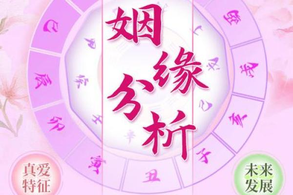 夫妻宫有红鸾的女孩揭秘婚姻运势与幸福密码