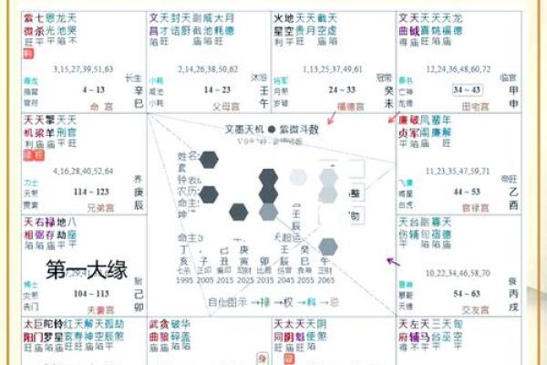 福德宫有天相_福德宫有天相陷 福德宫有天相_福德宫有天相陷