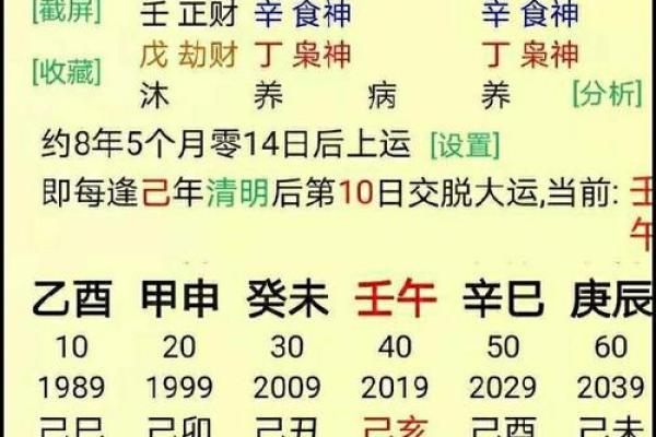 免费查生辰八字看命运_免费生辰八字测算揭秘命运走向与人生运势 免费查生辰八字看命运_免费生辰八字测算揭秘命运走向与人生运势