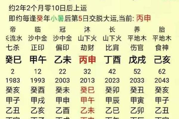 免费测生辰八字强弱_免费测生辰八字强弱揭秘你的命运密码