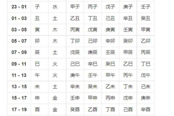 名字生辰八字查询免费_名字生辰八字查询免费网站
