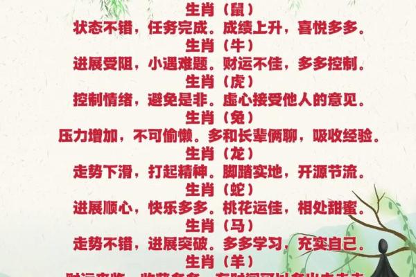 2023年运势解析生辰八字揭秘你的全年运程 2023年运势解析生辰八字揭秘你的全年运程