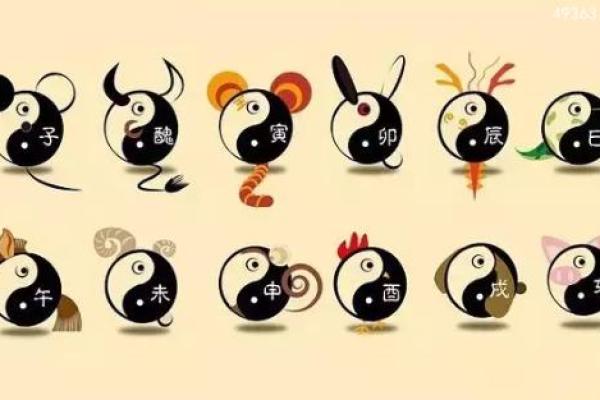 2022年最倒霉的四大生肖