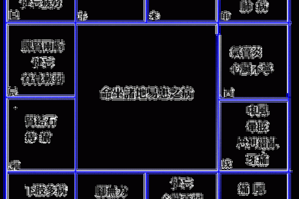 福德宫紫微化权非常厉害_福德宫紫杀化权 福德宫紫微化权非常厉害_福德宫紫杀化权