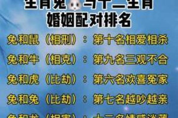 属兔的最佳配偶是谁 属兔的最佳配偶是谁揭秘生肖兔的完美婚配指南