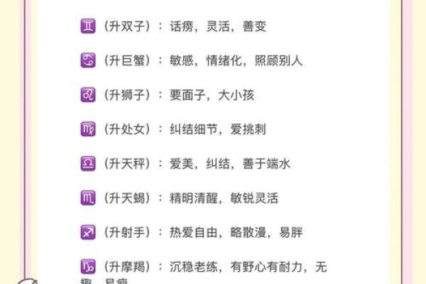 查询上升星座 查询上升星座揭秘你的隐藏性格与命运 查询上升星座 查询上升星座揭秘你的隐藏性格与命运