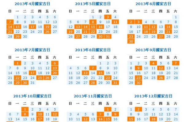 装修日子2025年4月黄道吉日查询