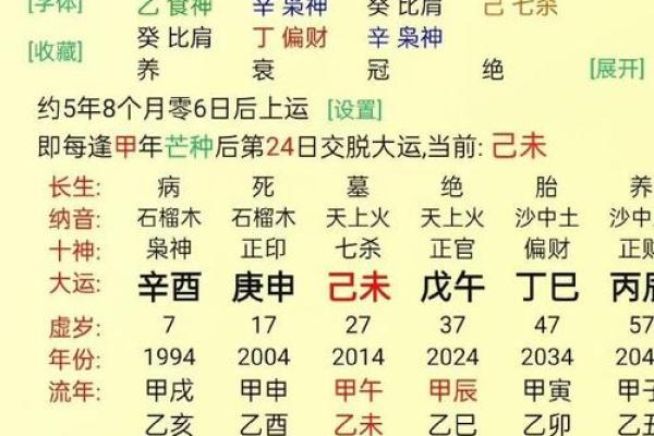 大限化忌冲命宫 大限化忌冲命宫命理解析与应对策略 大限化忌冲命宫 大限化忌冲命宫命理解析与应对策略