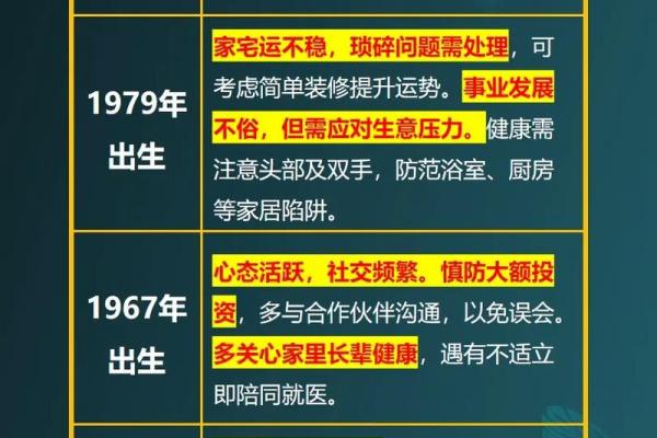 1967年属羊的今年多大岁数_1967年属羊人2023年多大岁数年龄计算全解析
