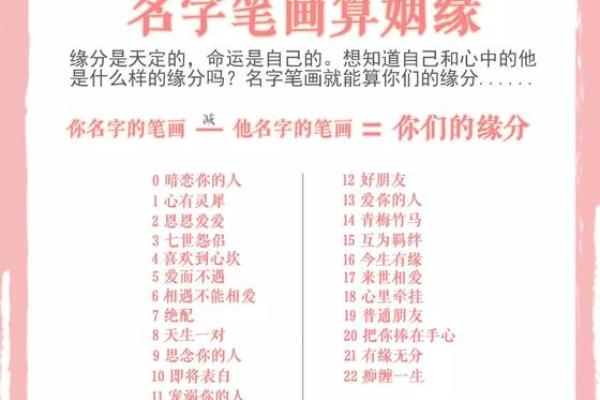 两个人名字测试姻缘_两个人名字测试姻缘怎么测