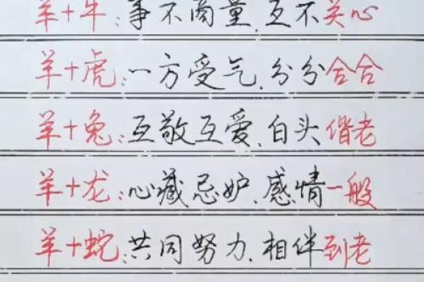 属兔女和属鼠男的婚配好不好 属兔女和属鼠男婚配好吗生肖配对解析 属兔女和属鼠男的婚配好不好 属兔女和属鼠男婚配好吗生肖配对解析