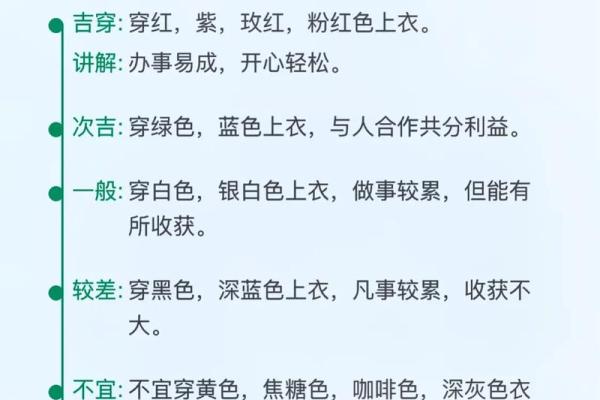 2025年4月21日穿衣五行