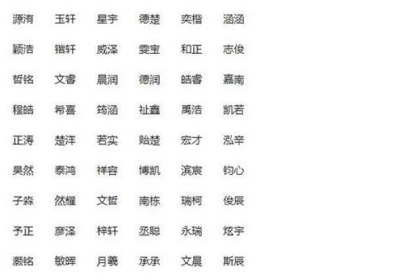 查名字生辰八字免费_名字查询生辰八字