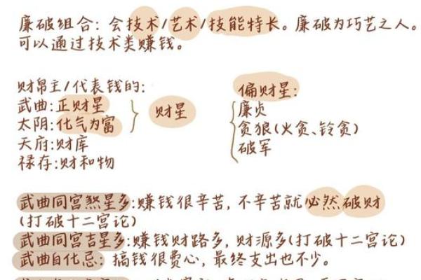 财帛宫廉贞庙 财帛宫廉贞庙解析财运与事业的双重启示 财帛宫廉贞庙 财帛宫廉贞庙解析财运与事业的双重启示