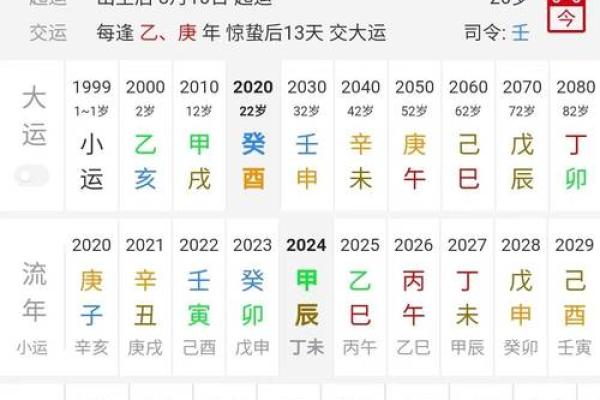 结婚生辰八字配对结婚吉日 结婚生辰八字配对精准测算最佳结婚吉日