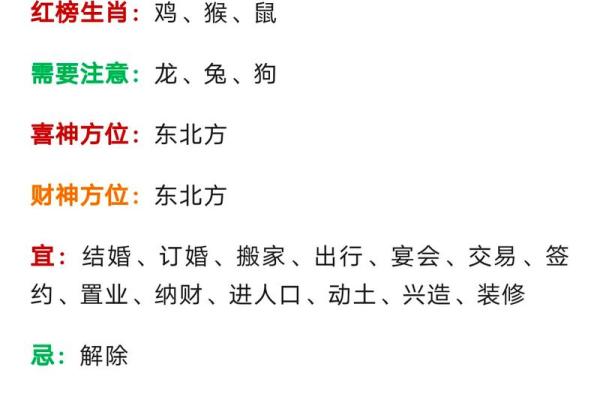 农历2月12日是什么日子 农历2月12日是什么日子