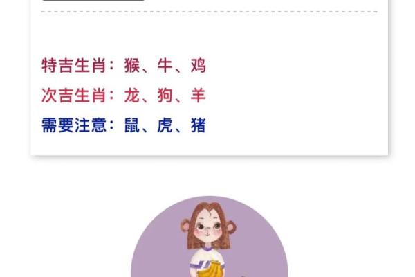 2024年躲春的具体时辰和生肖 2024年躲春的具体时辰和生肖