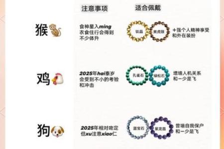 2025年适合结婚的属相