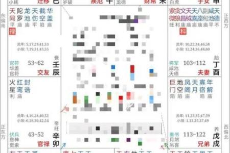 福德宫天德_福德宫天德什么意思