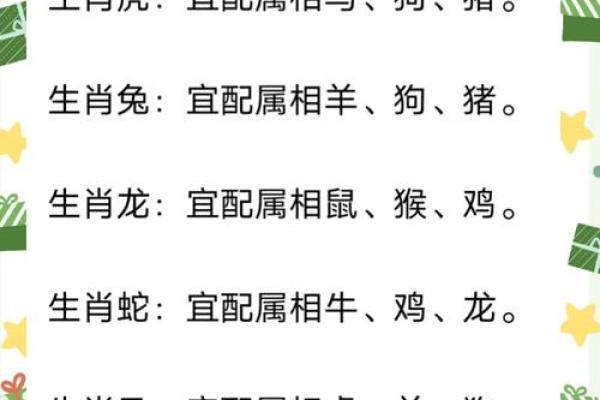 属蛇和属龙的姻缘解析命中注定还是性格相克 属蛇和属龙的姻缘解析命中注定还是性格相克