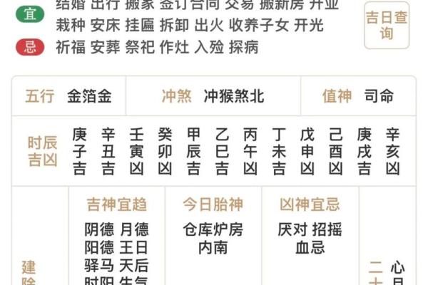 2021年8月4日五行穿衣指南