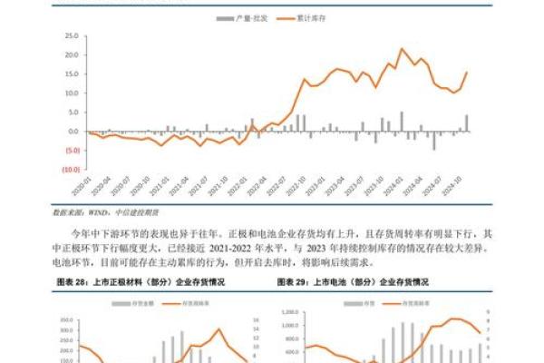 2025年2月27日丑时女命紫微斗数全解盘 2025年2月27日丑时女命紫微斗数全解盘