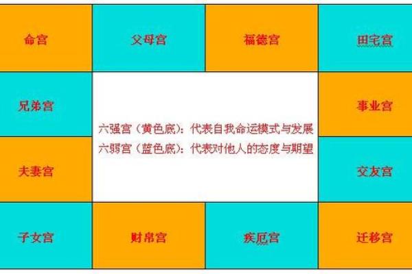福德宫自化禄 福德宫自化禄解析命理奥秘与运势提升