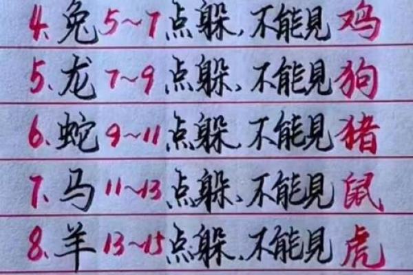 2023年躲春的具体时辰