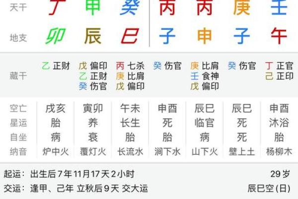 福德宫廉贞贪狼双陷 福德宫廉贞贪狼双陷命理解析与运势影响