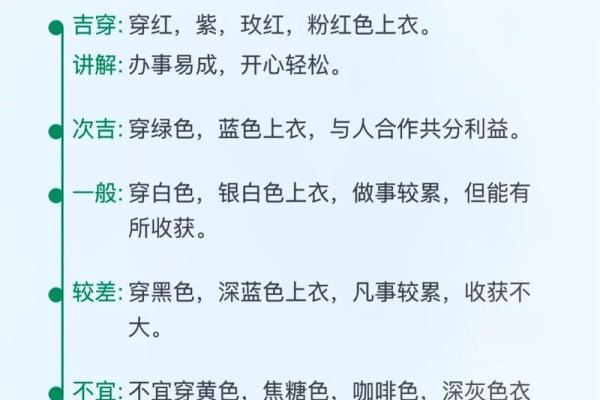 2025年4月16日穿衣五行