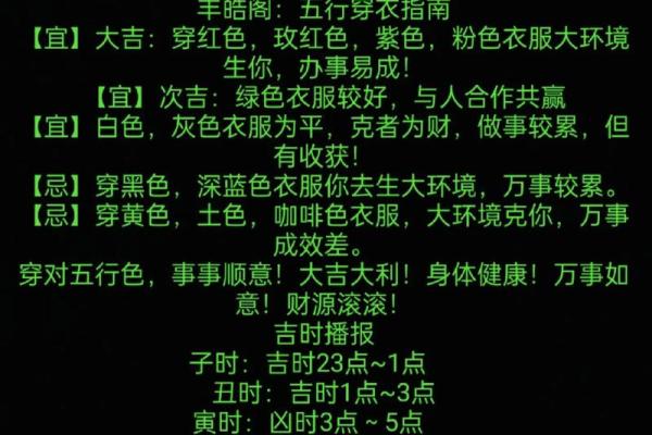 每日五行穿衣指南2024年3月11日