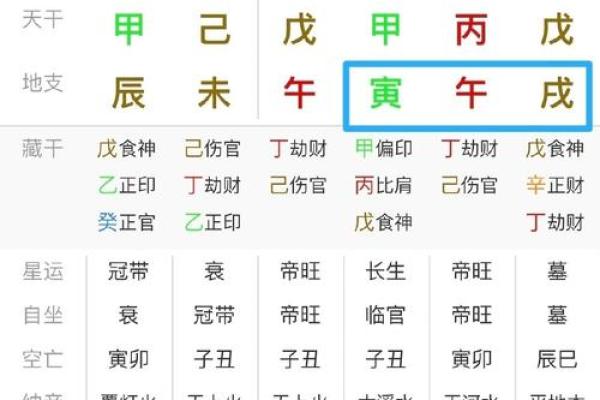 八字会为情人离婚的男命_男命情人多的八字 八字会为情人离婚的男命_男命情人多的八字