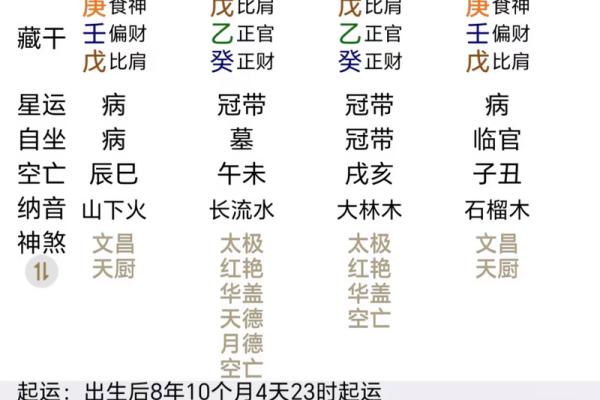 八字不合怎么算_八字不合怎么算朋友 八字不合怎么算_八字不合怎么算朋友