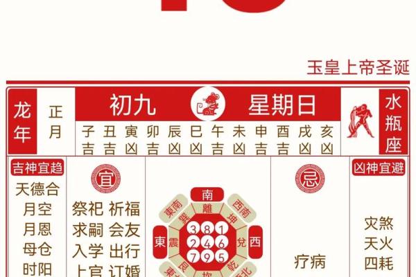 日历2022年黄道吉日装修开工