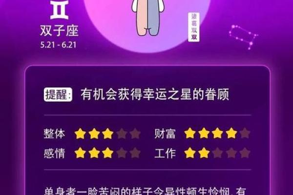 2025年4月5日双子座今日运势最新 2025年4月5日双子座今日运势最新