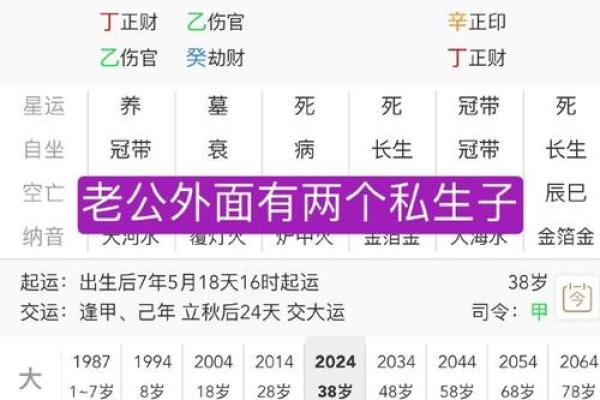 八字夫妻宫在哪一柱 四柱中哪一柱是夫妻宫