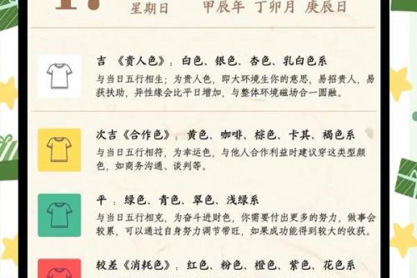 2025年3月7日五行穿衣指南 2025年3月7日五行穿衣指南