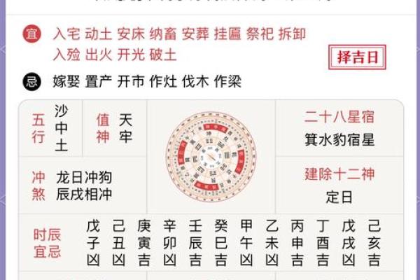 老黄历动土(老黄历动土吉日怎么看)
