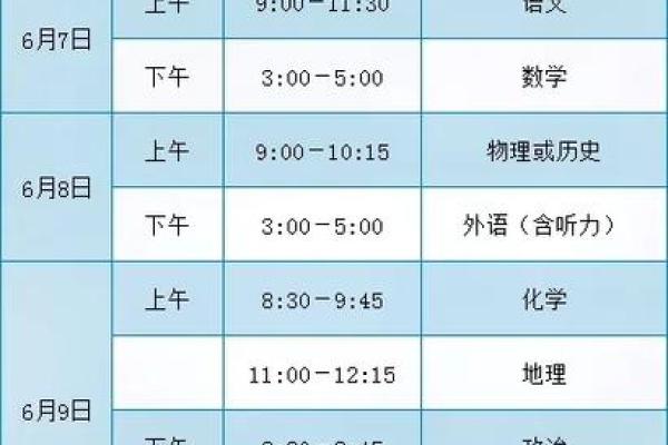2020高考安排时间表 2020高考安排时间表
